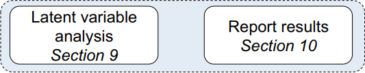 Step 4